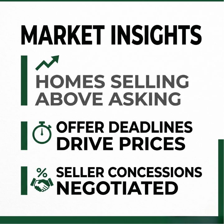 infographic for interesting facts about the home sale closings that happening the week of june 8 through 14, 2026 in carlisle, pa 17013 zip code