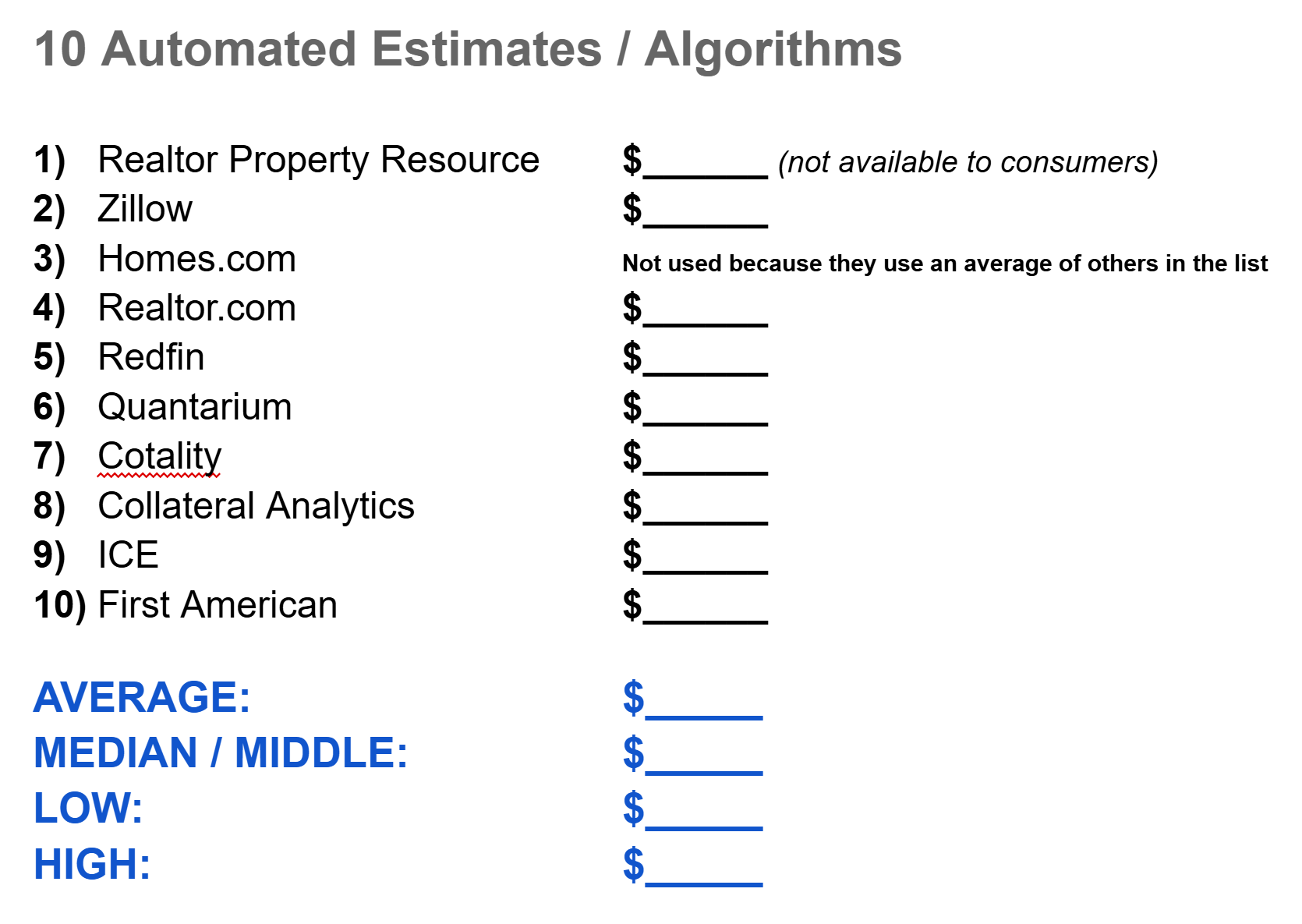image of all the automated home value estimates for carlisle, pa home sellers for pricing a home for sale